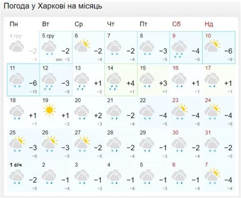 погода ополе на місяць|METEOFOR: Погода в Ополі на місяць, прогноз погоди Ополе。